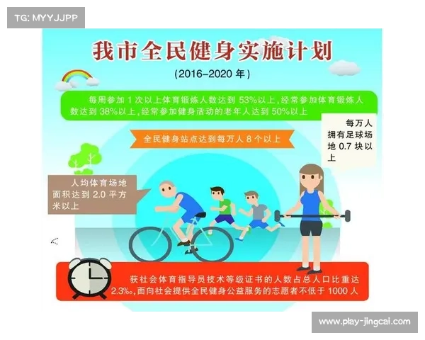 中国休闲体育论坛发布蓝皮书骑行人口突破5000万推动全民健身新潮流 中国休闲体育论坛发布蓝皮书骑行人口突破5000万推动全民健身新潮流